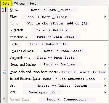 Excel 2003 DATA menu translated into Excel 2007