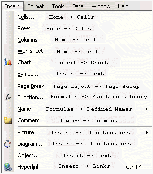 Excel 2003 INSERT menu translated into Excel 2007