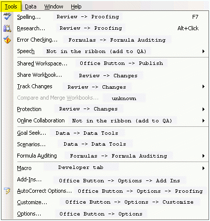 Excel 2003 TOOLS menu translated into Excel 2007