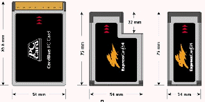 ExpressCard shapes and sizes