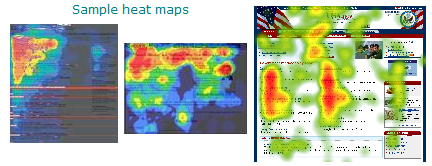 heat map